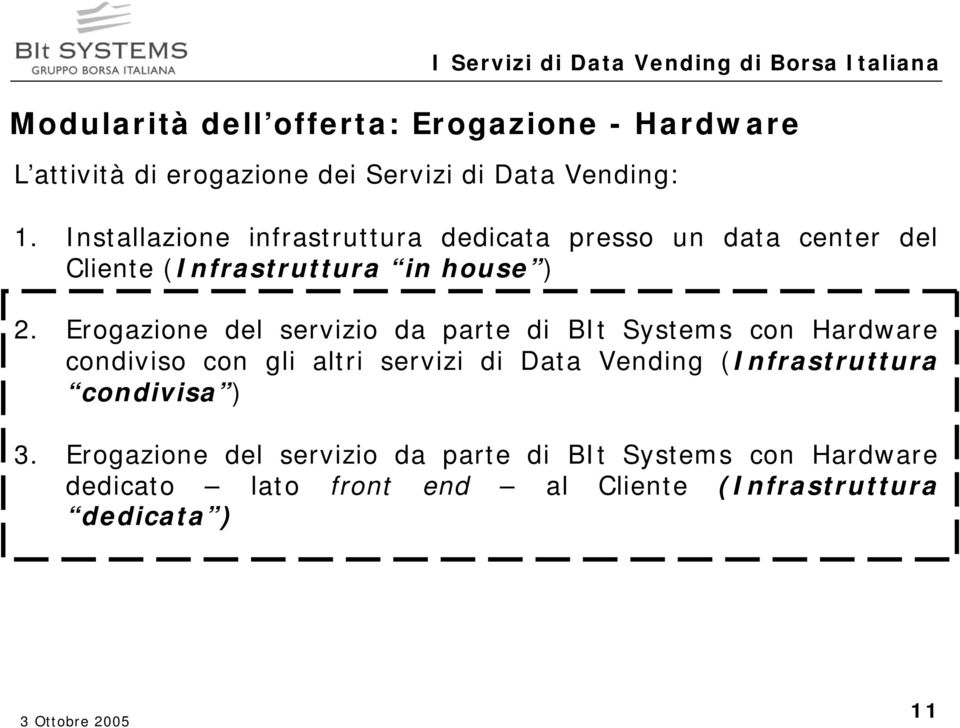 Erogazione del servizio da parte di BIt Systems con Hardware condiviso con gli altri servizi di Data Vending