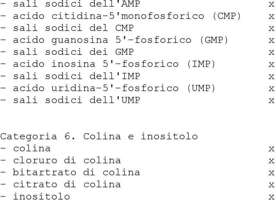 sodici dell'imp x - acido uridina-5'-fosforico (UMP) x - sali sodici dell'ump x Categoria 6.