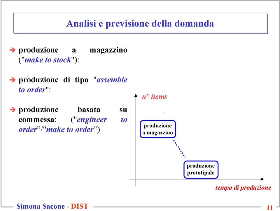 produzione basata su commessa: ("engineer to order /"make to order ) n