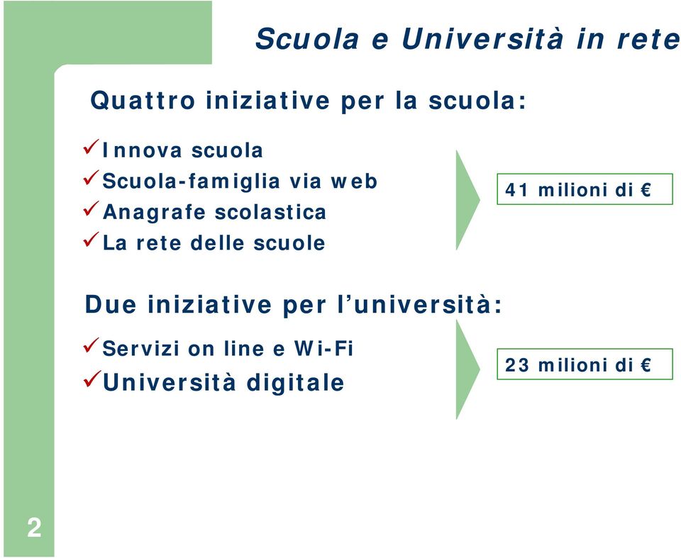 rete delle scuole 41 milioni di Due iniziative per l