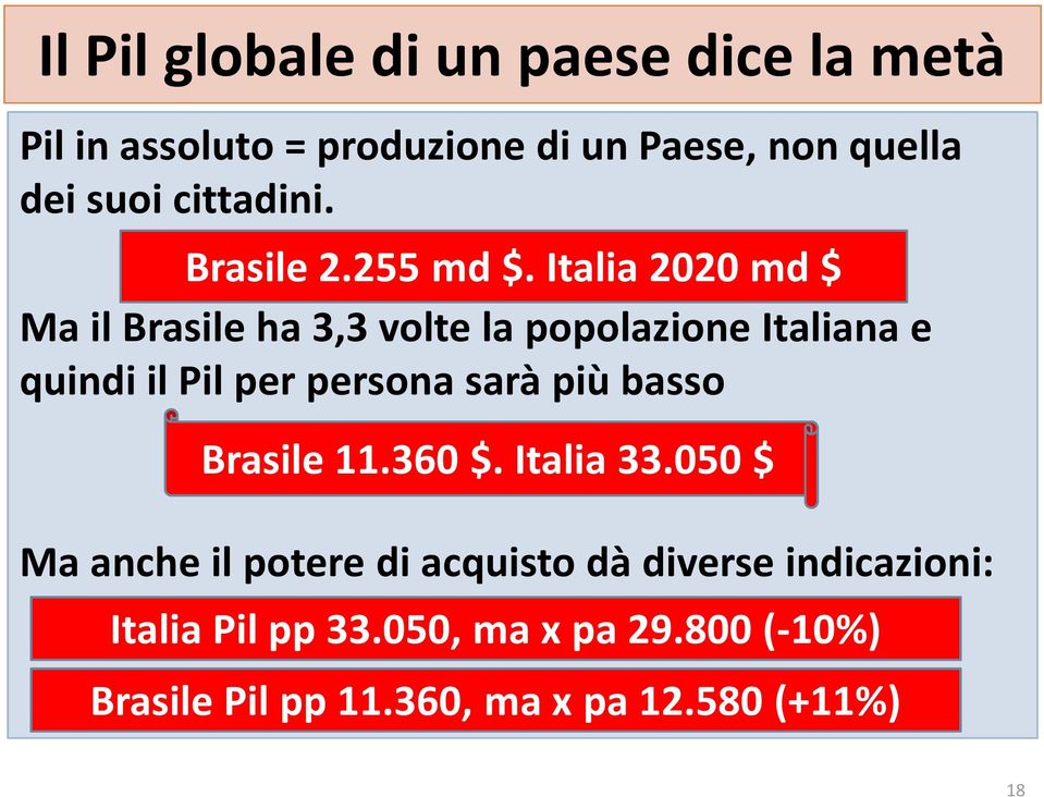Italia 2020 md $ Ma il Brasile ha 3,3 volte la popolazione Italiana e quindi il Pil per persona sarà più