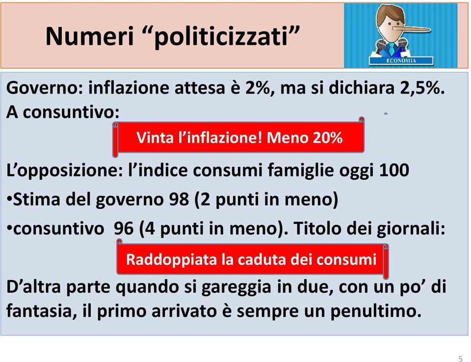 Meno 20% L opposizione: l indice consumi famiglie oggi 100 Stima del governo 98 (2 punti in meno)