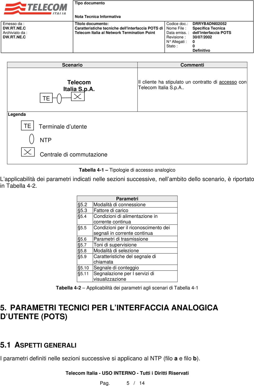 Il cliente ha stipulato un contratto di accesso con Telecom Italia S.p.A.