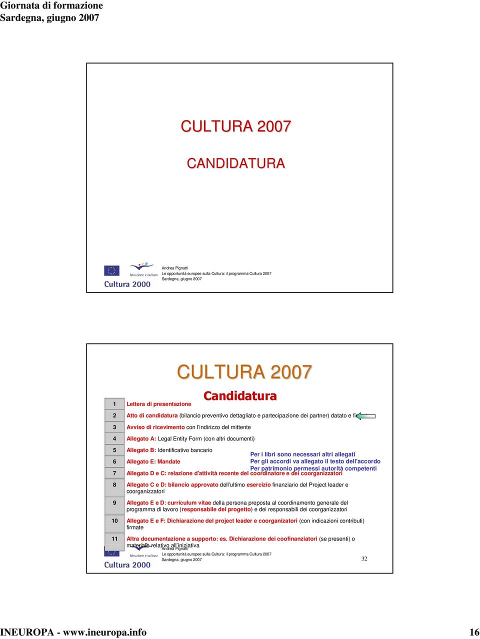 E: Mandate Per gli accordi va allegato il testo dell'accordo Per patrimonio permessi autorità competenti 7 Allegato D e C: relazione d'attività recente del coordinatore e dei coorganizzatori 8