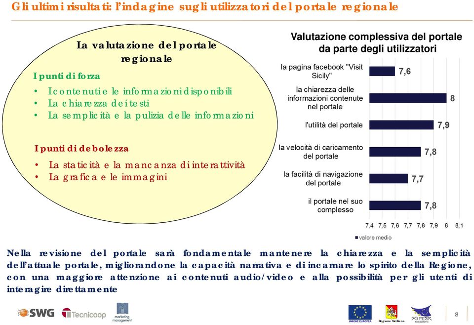 mancanza di interattività La grafica e le immagini Nella revisione del portale sarà fondamentale mantenere la chiarezza e la semplicità dell attuale portale, migliorandone