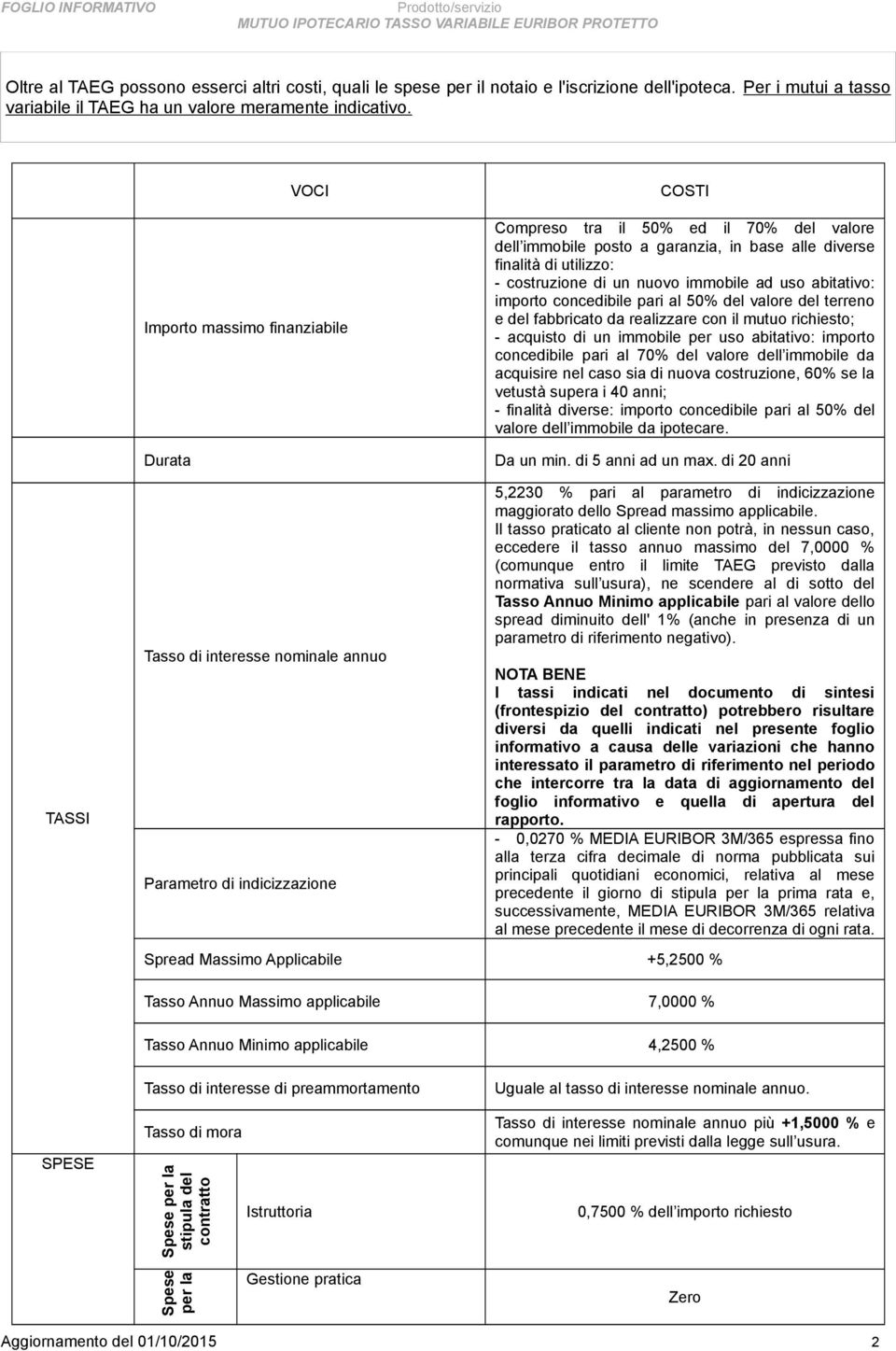 ad uso abitativo: importo concedibile pari al 50% del valore del terreno e del fabbricato da realizzare con il mutuo richiesto; - acquisto di un immobile per uso abitativo: importo concedibile pari