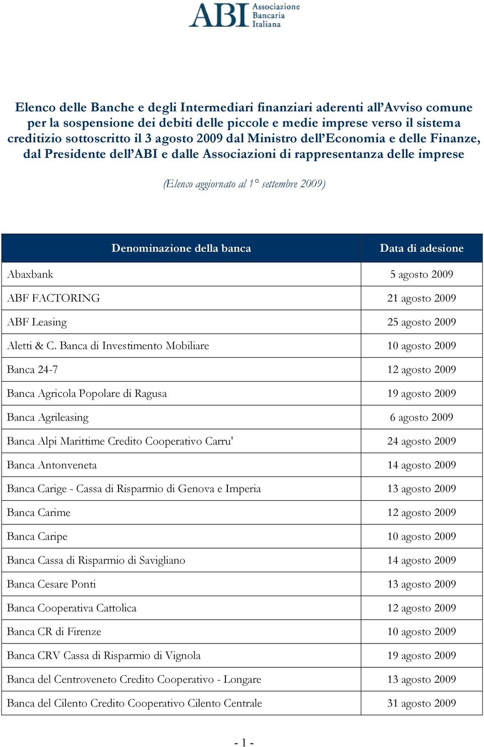 adesione Abaxbank 5 agosto 2009 ABF FACTORING 21 agosto 2009 ABF Leasing 25 agosto 2009 Aletti & C.