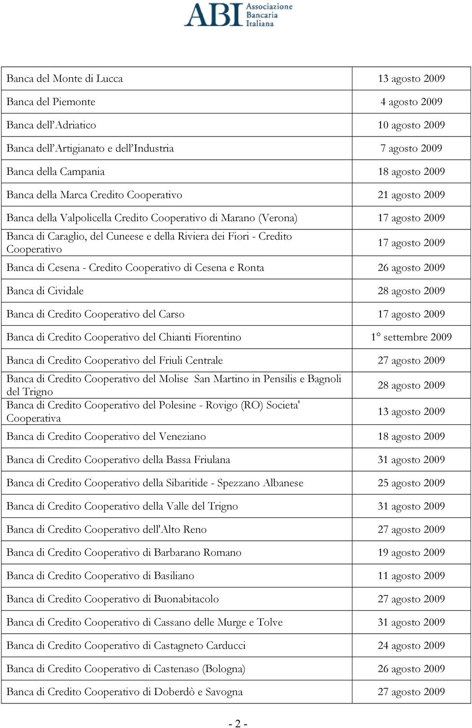 Cooperativo 17 agosto 2009 Banca di Cesena - Credito Cooperativo di Cesena e Ronta 26 agosto 2009 Banca di Cividale 28 agosto 2009 Banca di Credito Cooperativo del Carso 17 agosto 2009 Banca di