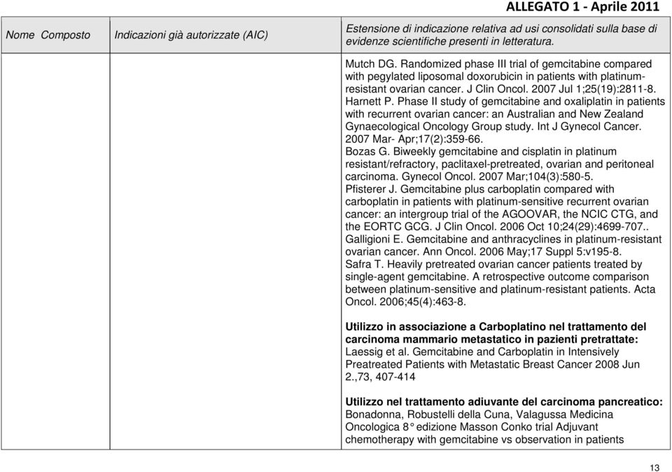 2007 Mar- Apr;17(2):359-66. Bozas G. Biweekly gemcitabine and cisplatin in platinum resistant/refractory, paclitaxel-pretreated, ovarian and peritoneal carcinoma. Gynecol Oncol. 2007 Mar;104(3):580-5.