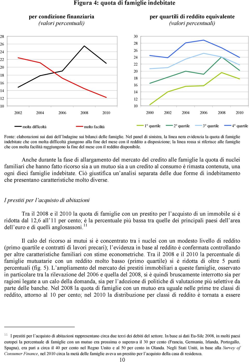 delle famiglie.