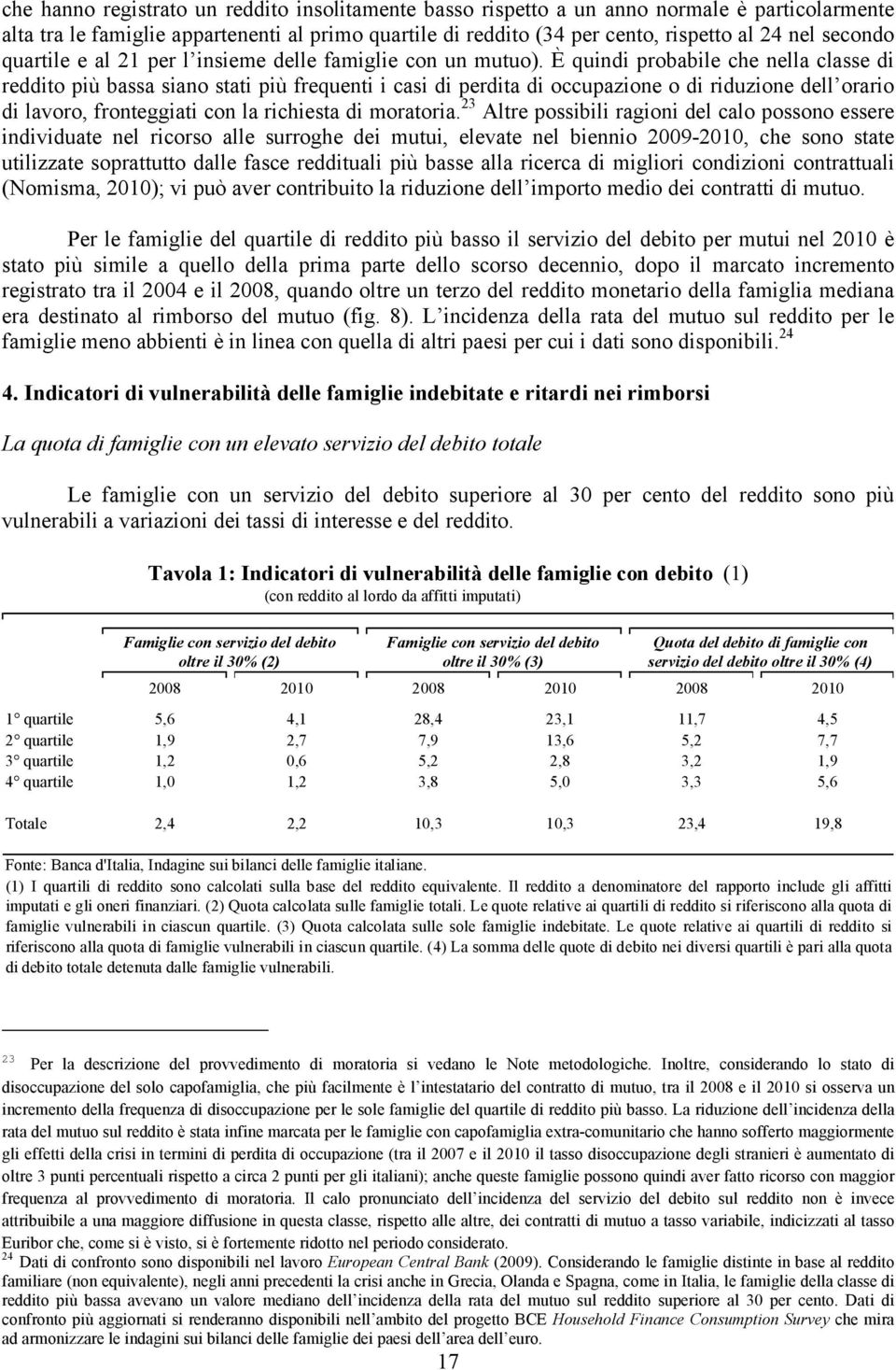 È quindi probabile che nella classe di reddito più bassa siano stati più frequenti i casi di perdita di occupazione o di riduzione dell orario di lavoro, fronteggiati con la richiesta di moratoria.