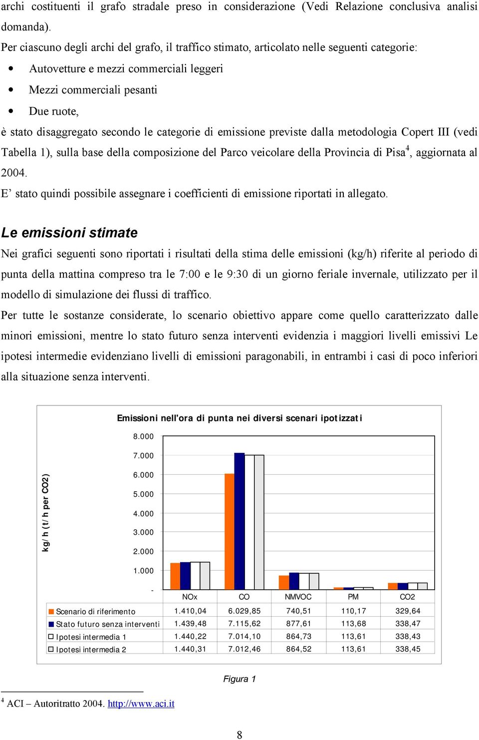le categorie di emissione previste dalla metodologia Copert III (vedi Tabella 1), sulla base della composizione del Parco veicolare della Provincia di Pisa 4, aggiornata al 2004.