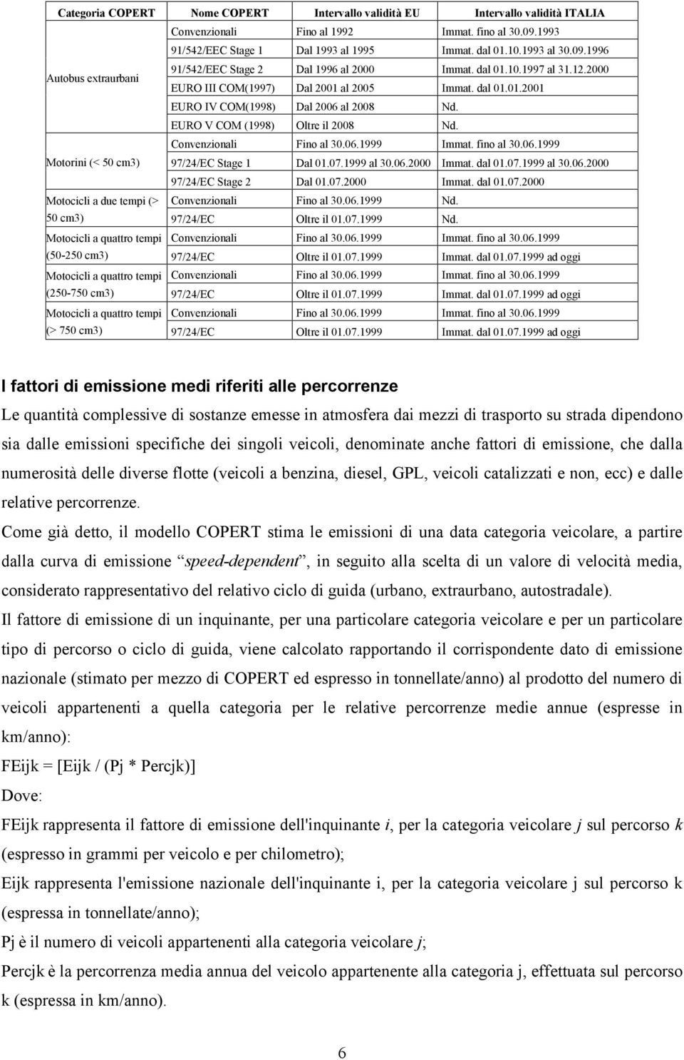 fino al 30.06.1999 Motorini (< 50 cm3) 97/24/EC Stage 1 Dal 01.07.1999 al 30.06.2000 Immat. dal 01.07.1999 al 30.06.2000 97/24/EC Stage 2 Dal 01.07.2000 Immat. dal 01.07.2000 Motocicli a due tempi (> Convenzionali Fino al 30.