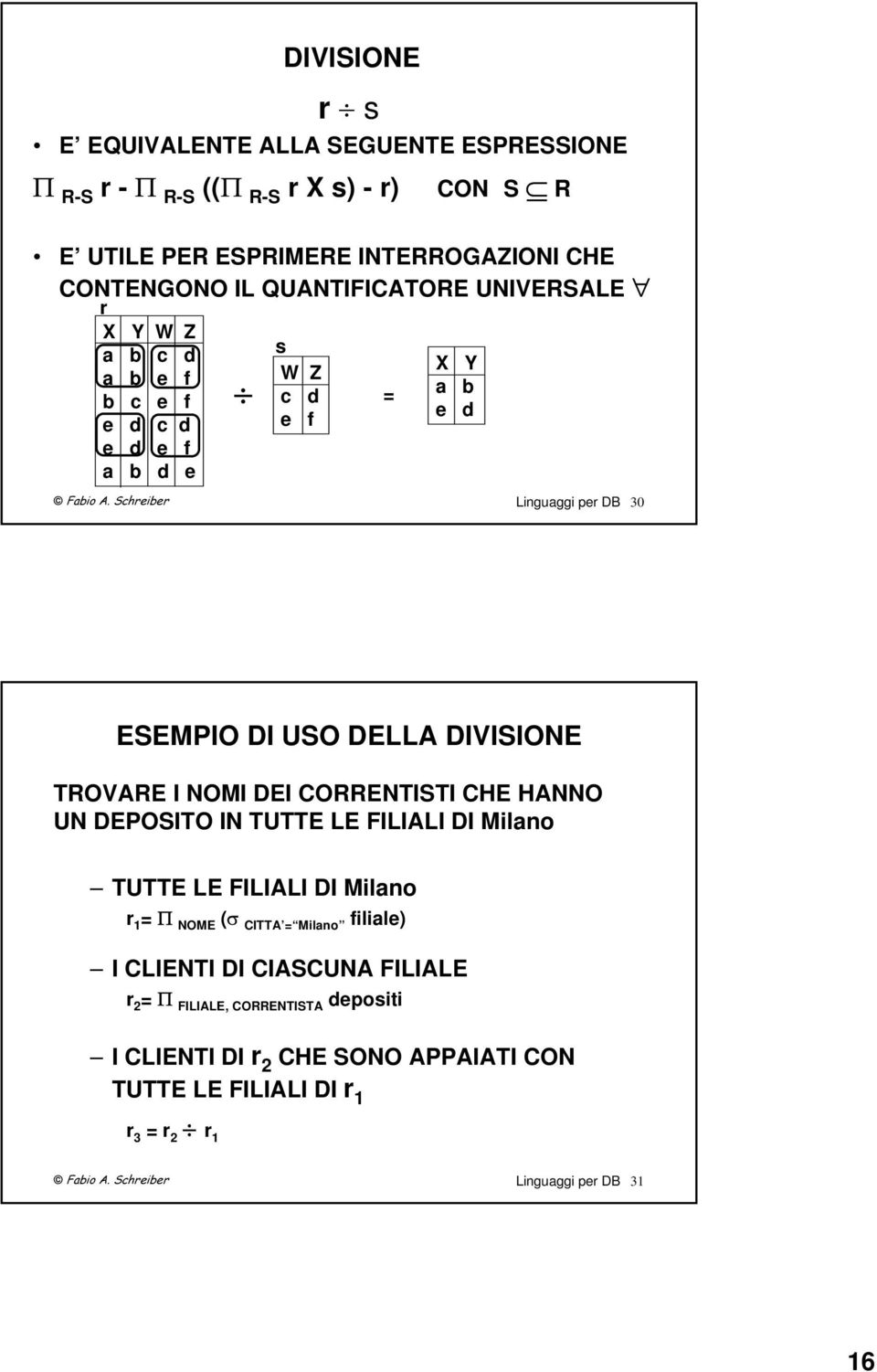 Scheibe Linguaggi pe DB 30 ESEMPIO DI USO DELLA DIVISIONE TROVARE I NOMI DEI CORRENTISTI CHE HANNO UN DEPOSITO IN TUTTE LE FILIALI DI Milano TUTTE LE FILIALI DI