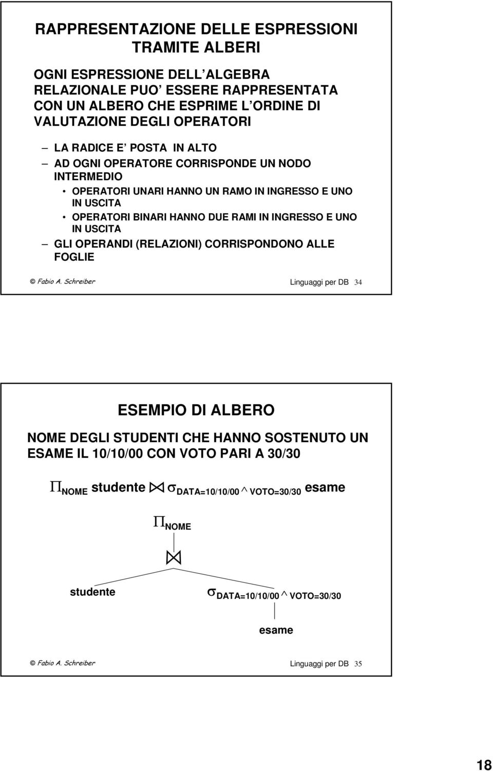 IN INGRESSO E UNO IN USCITA GLI OPERANDI (RELAZIONI) CORRISPONDONO ALLE FOGLIE Fabio A.