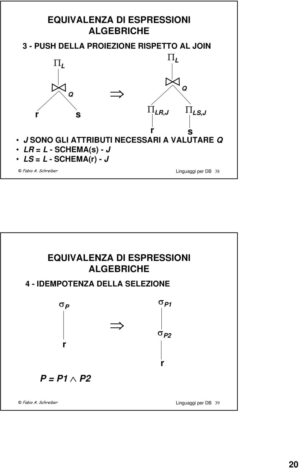 -SCHEMA()-J Fabio A.