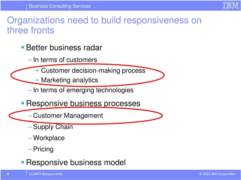 analytics In terms of emerging technologies Responsive business processes