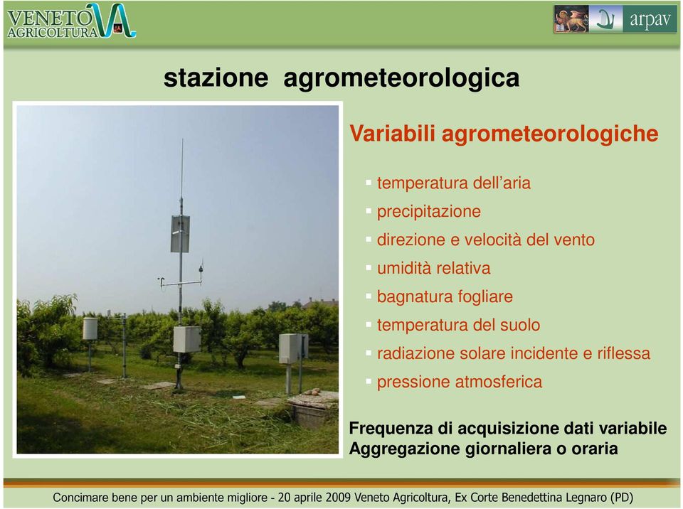 fogliare temperatura del suolo radiazione solare incidente e riflessa pressione