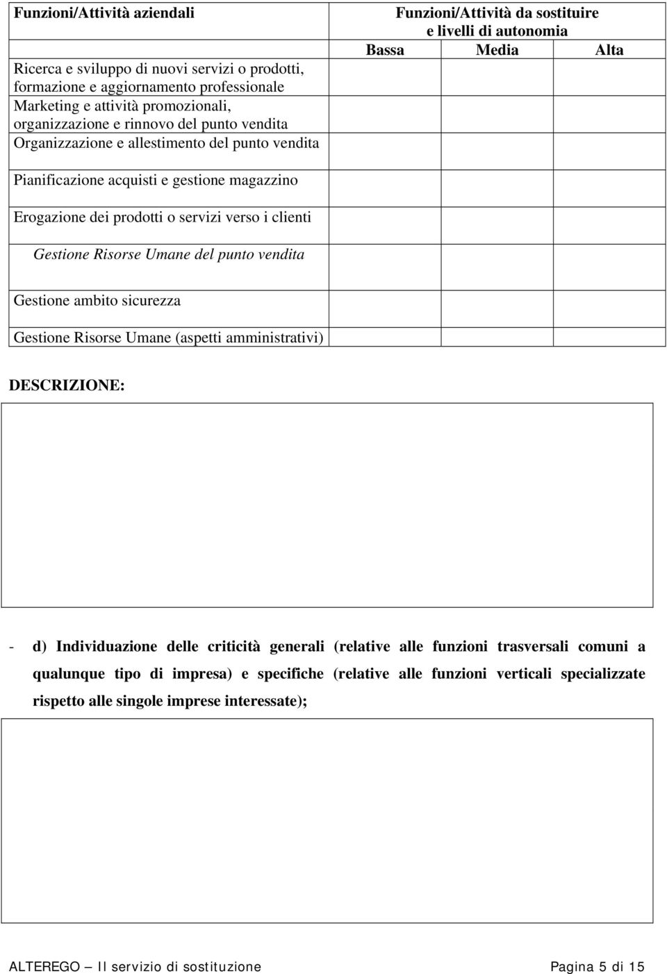 verso i clienti Gestione Risorse Umane del punto vendita Gestione ambito sicurezza Gestione Risorse Umane (aspetti amministrativi) DESCRIZIONE: - d) Individuazione delle criticità generali (relative