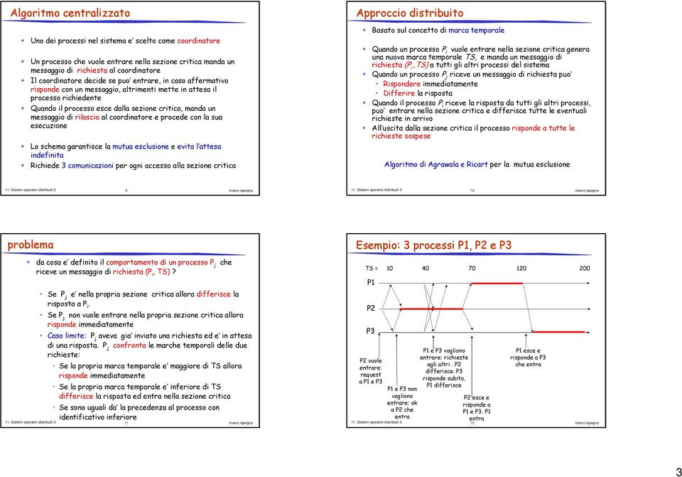al coordinatore e procede con la sua esecuzione Lo schema garantisce la mutua esclusione e evita l attesa indefinita Richiede 3 comunicazioni per ogni accesso alla sezione critica Approccio