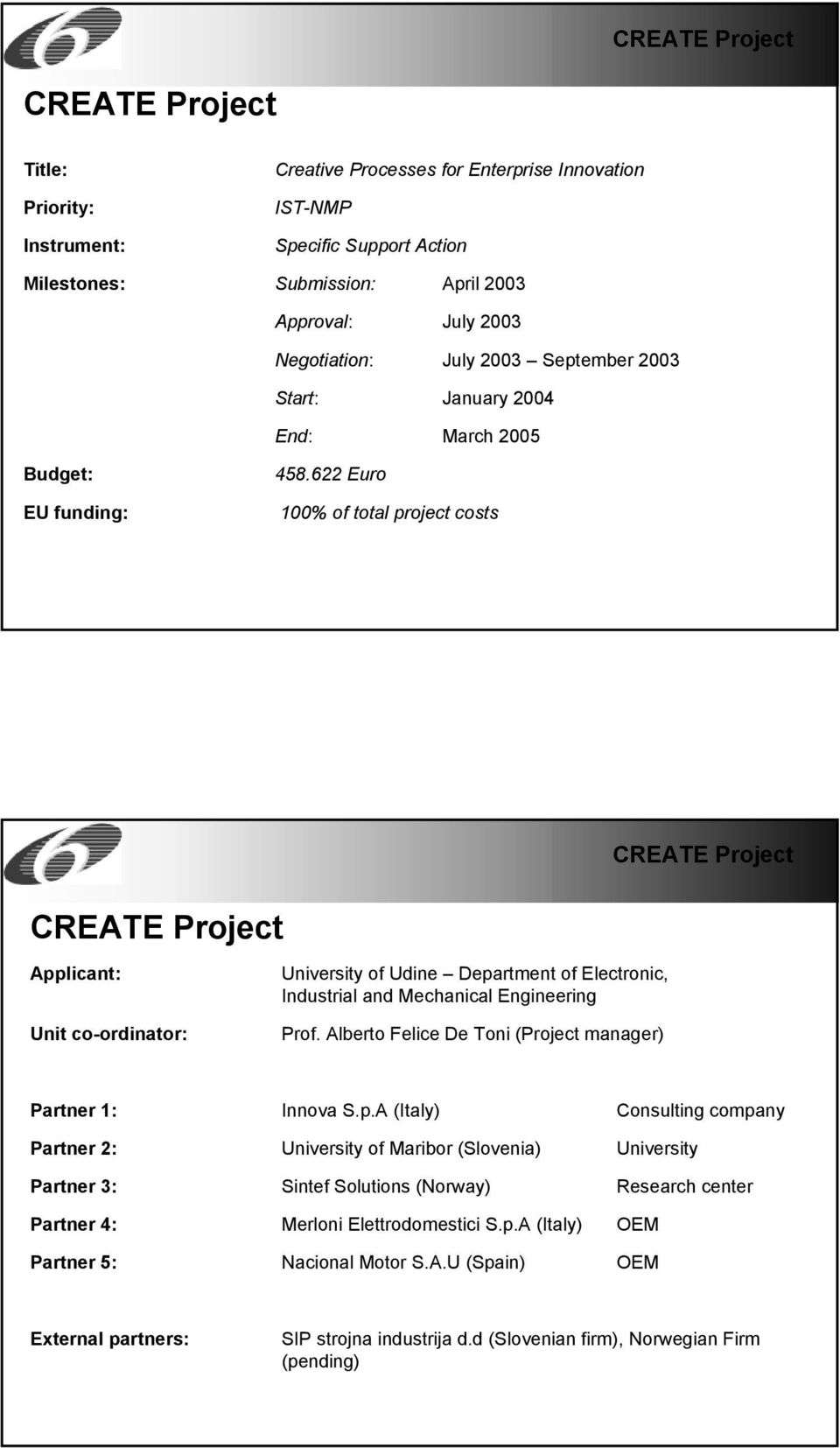 622 Euro 100% of total project costs Applicant: Unit co-ordinator: University of Udine Department of Electronic, Industrial and Mechanical Engineering Prof.