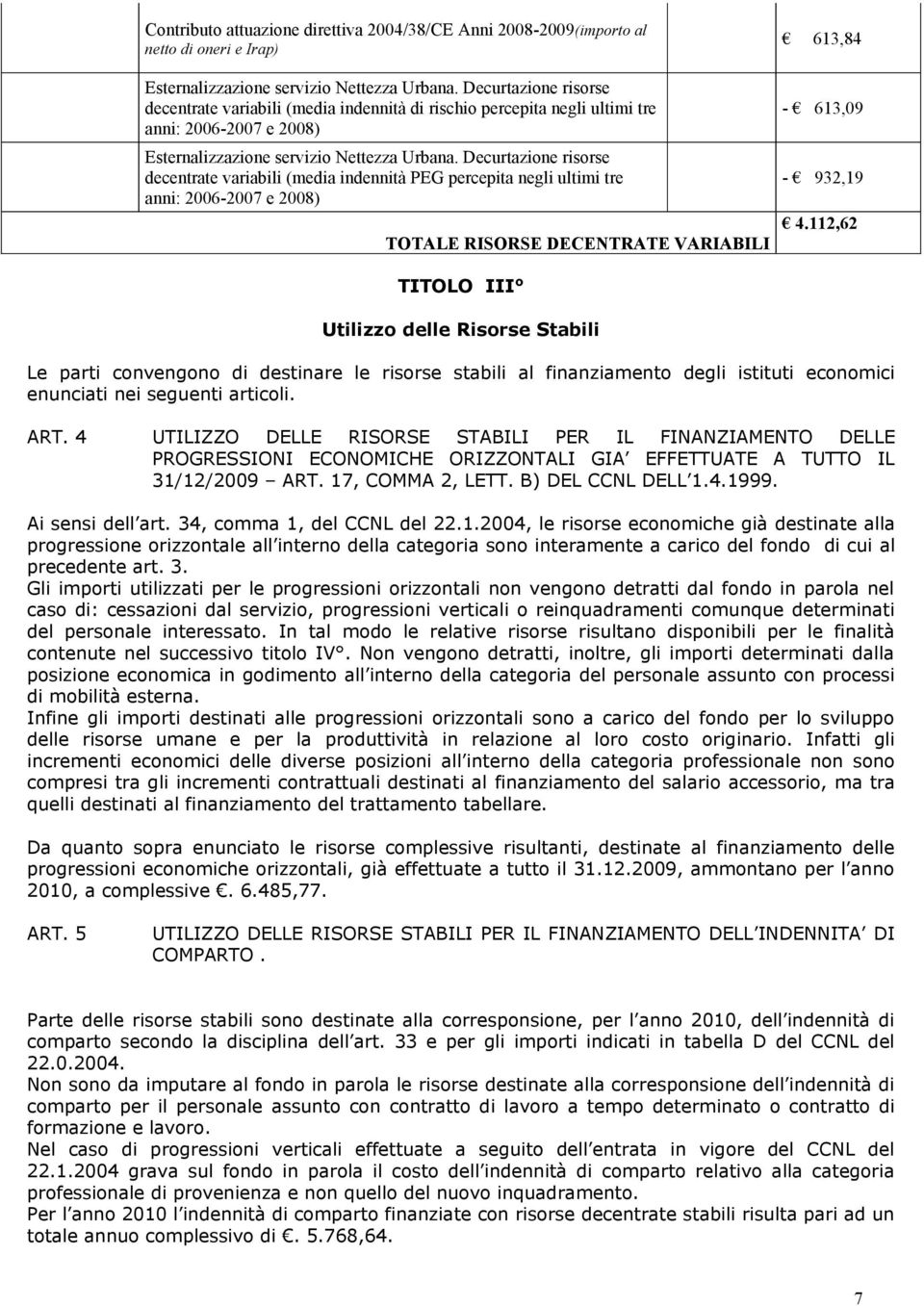 Decurtazione risorse decentrate variabili (media indennità PEG percepita negli ultimi tre anni: 2006-2007 e 2008) TOTALE RISORSE DECENTRATE VARIABILI 613,84-613,09-932,19 4.