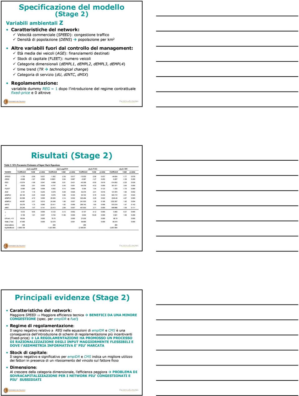 dempl2, dempl3, dempl4) time trend (TR( technological change) Categoria di servizio (du( du, dintc, dmix) Regolamentazione: variabile dummy REG = 1 dopo l introduzione l del regime contrattuale