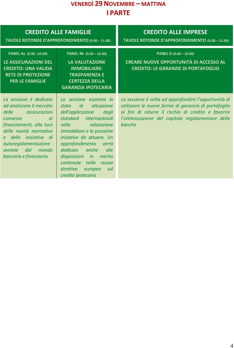 normative e delle iniziative di autoregolamentazione avviate dal mondo bancario e finanziario PANEL 4b (9.00 10.