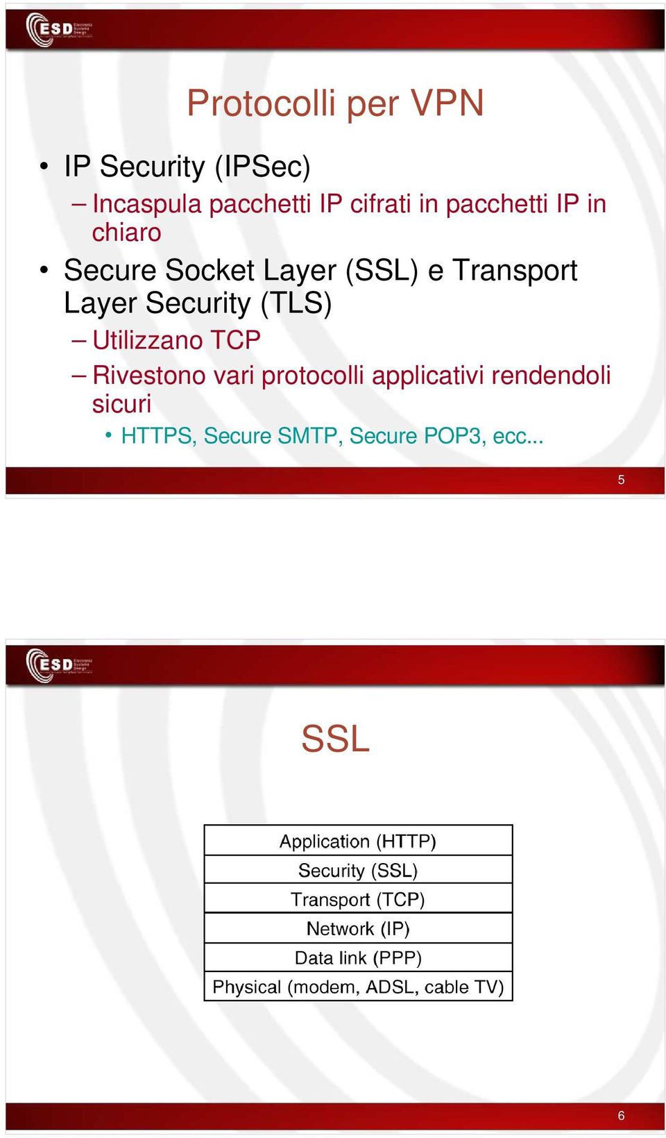 Transport Layer Security (TLS) Utilizzano TCP Rivestono vari