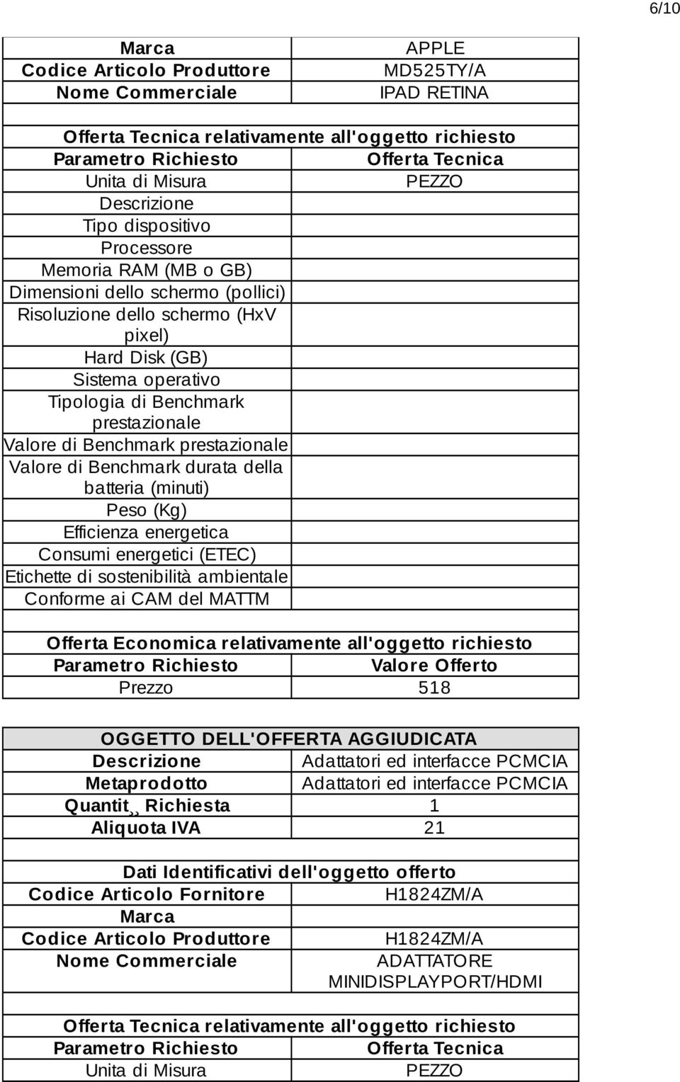 (minuti) Peso (Kg) Efficienza energetica Consumi energetici (ETEC) Etichette di sostenibilità ambientale Conforme ai CAM del MATTM Prezzo 518 Adattatori