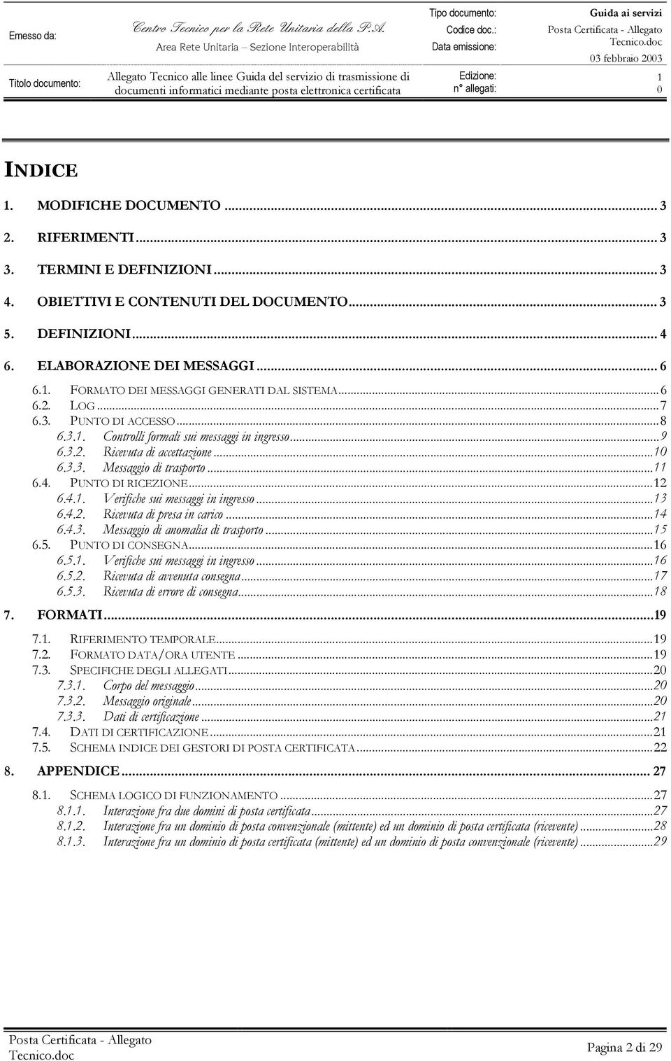 .. 6.4. PUNTO DI RICEZIONE...2 6.4.. Verifiche sui messaggi in ingresso...3 6.4.2. Ricevuta di presa in carico...4 6.4.3. Messaggio di anomalia di trasporto...5 6.5. PUNTO DI CONSEGNA...6 6.5.. Verifiche sui messaggi in ingresso...6 6.5.2. Ricevuta di avvenuta consegna.