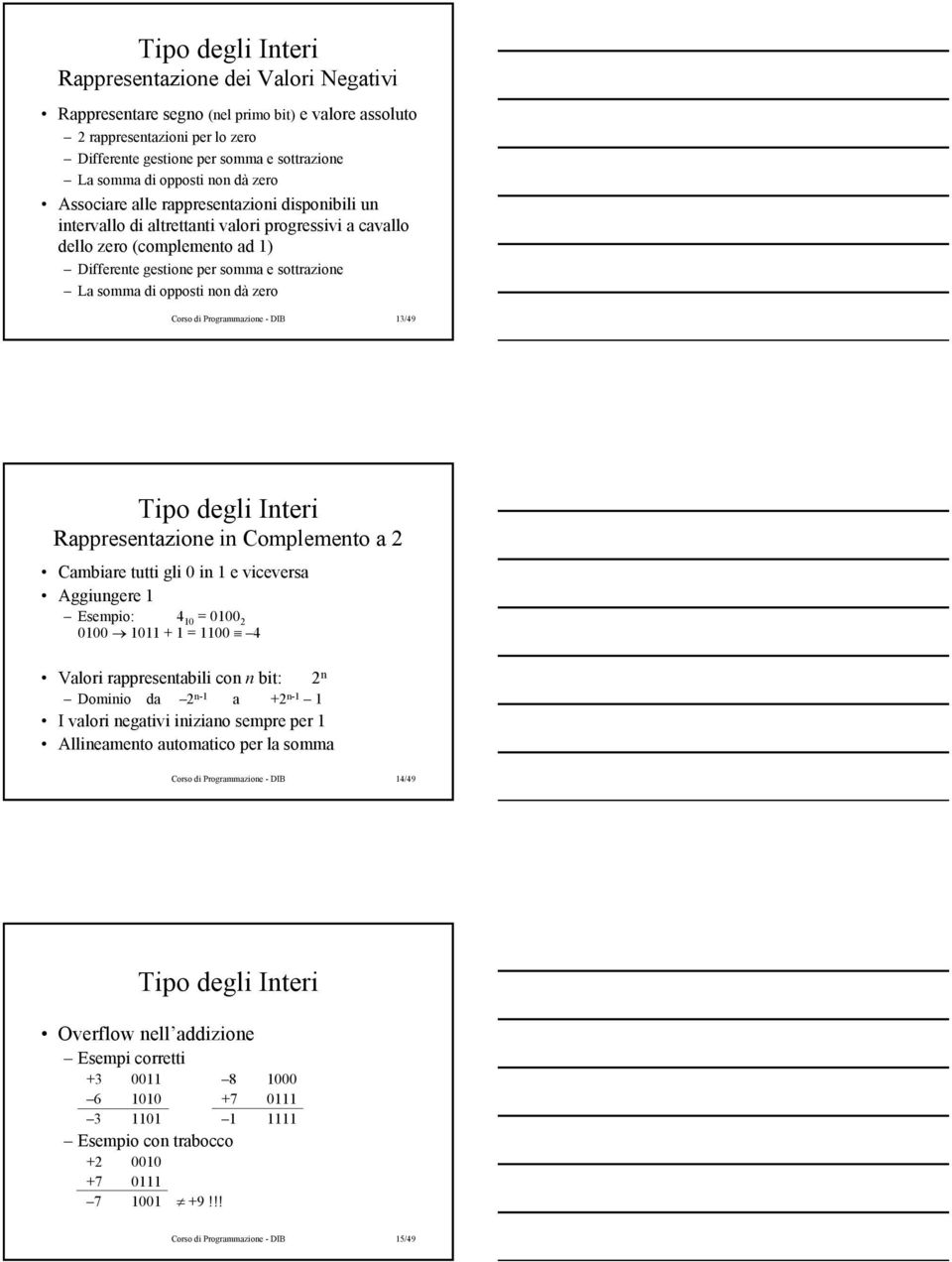somma di opposti non dà zero Corso di Programmazione - DIB 13/49 Tipo degli Interi Rappresentazione in Complemento a 2 Cambiare tutti gli 0 in 1 e viceversa Aggiungere 1 Esempio: 4 10 = 0100 2 0100