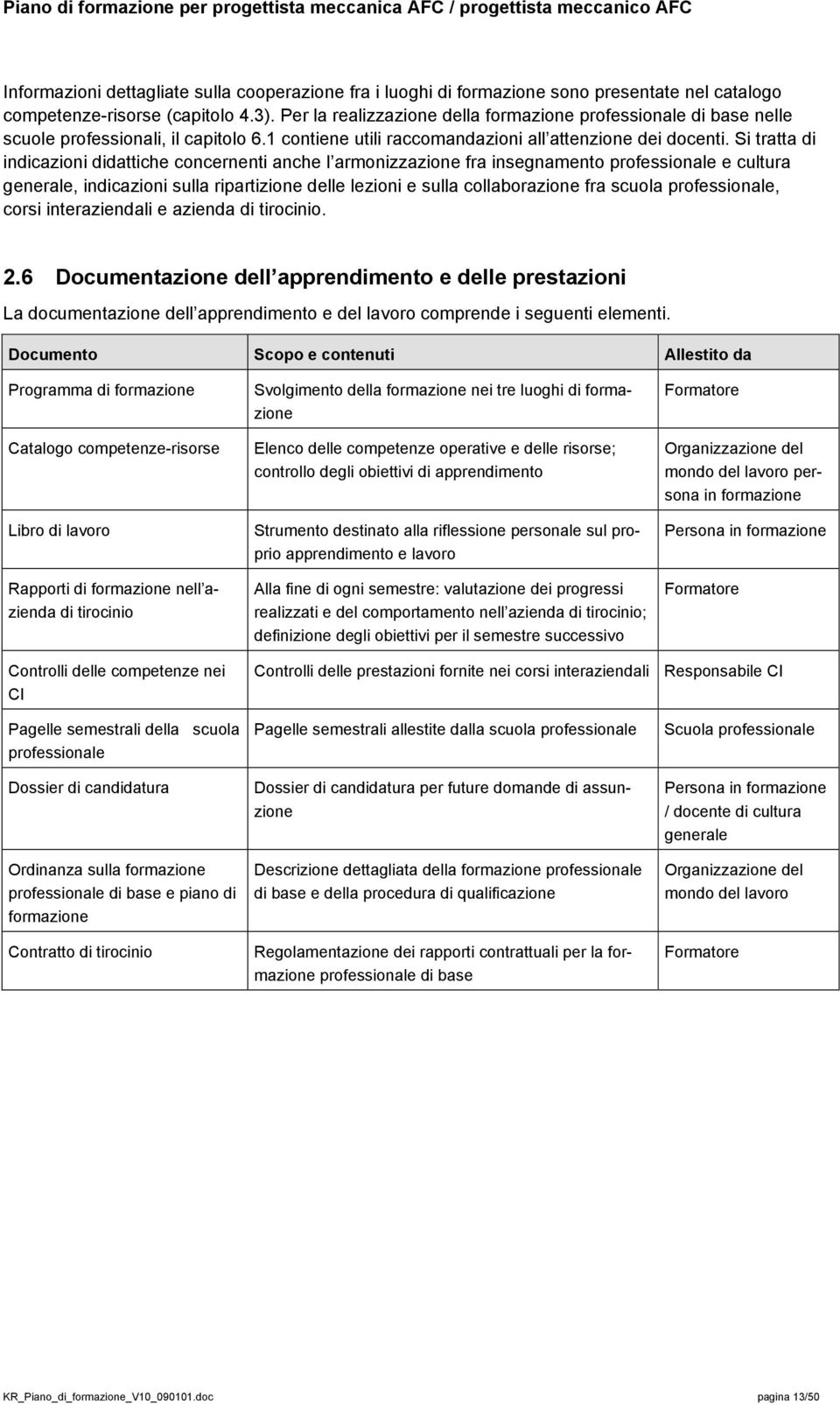 Si tratta di indicazioni didattiche concernenti anche l armonizzazione fra insegnamento professionale e cultura generale, indicazioni sulla ripartizione delle lezioni e sulla collaborazione fra