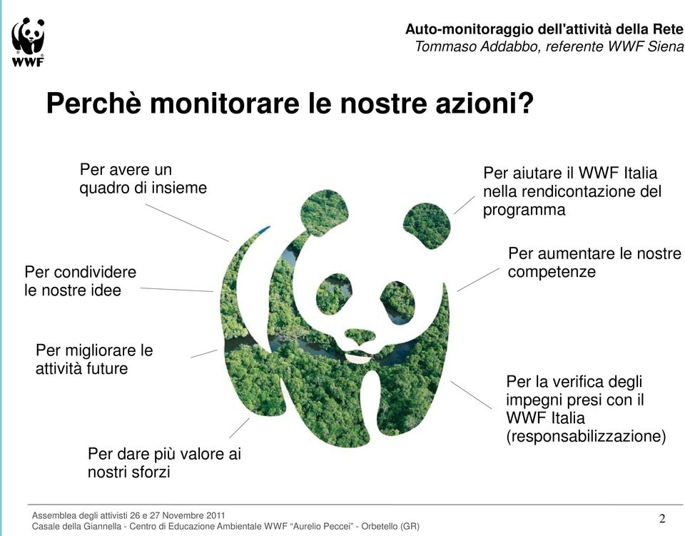 programma Per aumentare le nostre competenze Per migliorare le attività future Per dare più valore ai nostri sforzi Per