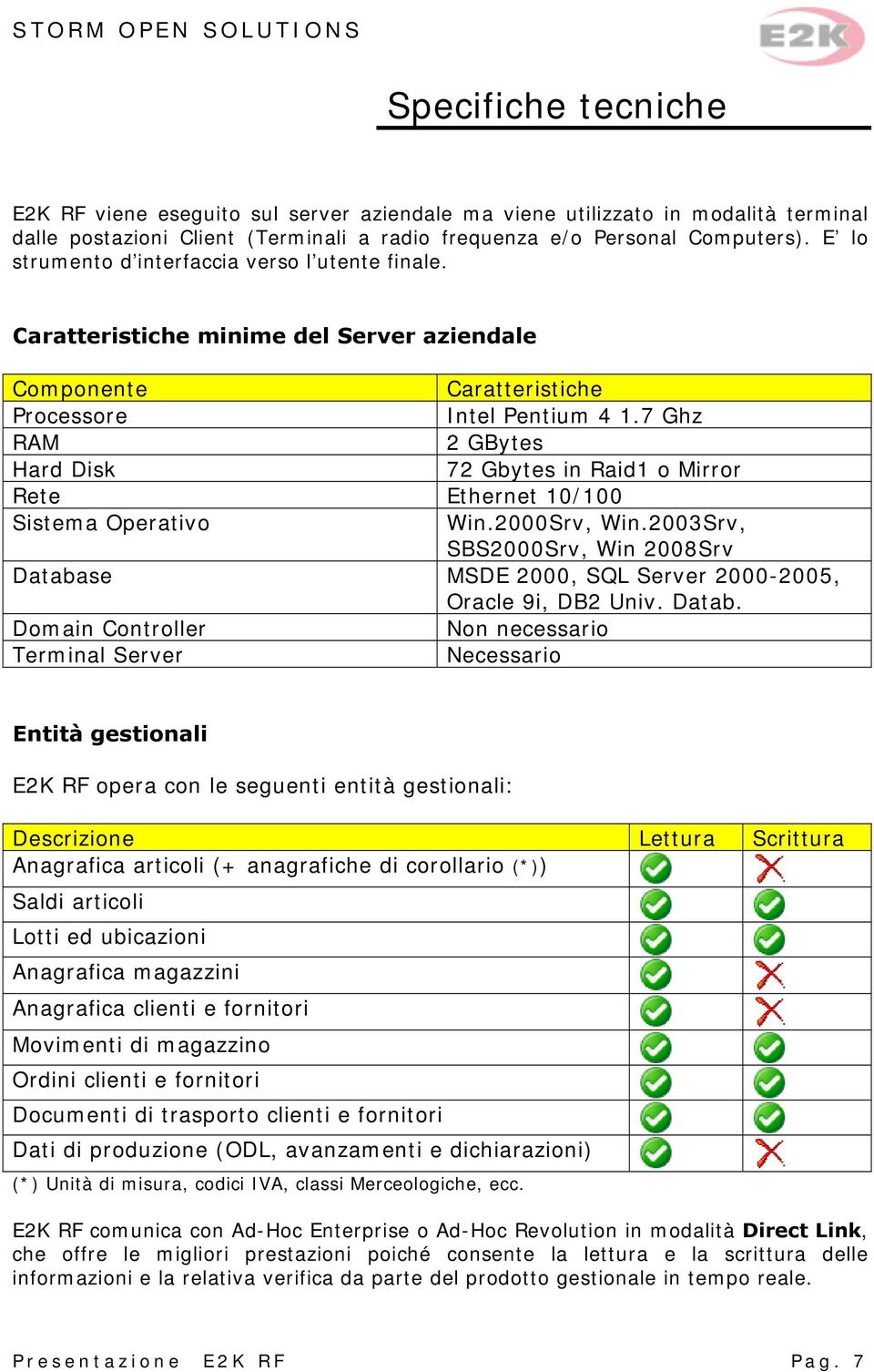 7 Ghz RAM 2 GBytes Hard Disk 72 Gbytes in Raid1 o Mirror Rete Ethernet 10/100 Sistema Operativo Win.2000Srv, Win.