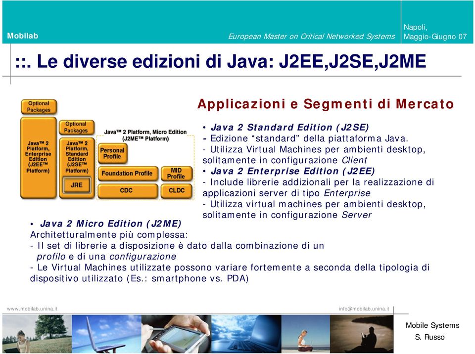 server di tipo Enterprise - Utilizza virtual machines per ambienti desktop, solitamente in configurazione Server Java 2 Micro Edition (J2ME) Architetturalmente più complessa: - Il set di