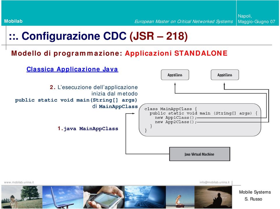 L esecuzione dell applicazione inizia dal metodo public