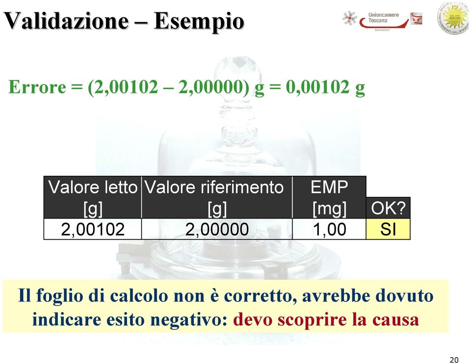 2,00102 2,00000 1,00 SI Il foglio di calcolo non è