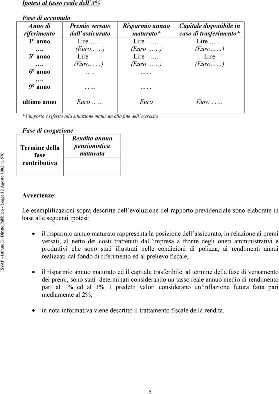 maturata alla fine dell esercizio Fase di erogazione Rendita annua Termine della fase contributiva pensionistica maturata Avvertenze: Le esemplificazioni sopra descritte dell evoluzione del rapporto