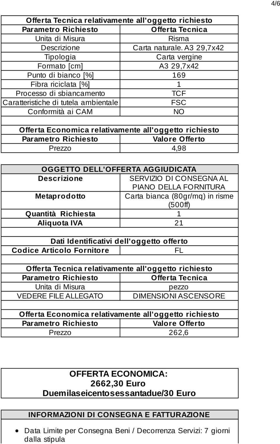 Offerta Economica relativamente all'oggetto richiesto Valore Offerto Prezzo 4,98 OGGETTO DELL'OFFERTA AGGIUDICATA SERVIZIO DI CONSEGNA AL PIANO DELLA FORNITURA Metaprodotto Carta bianca (80gr/mq) in