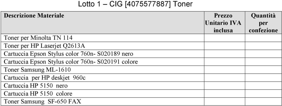 760n- S020191 colore Toner Samsung ML-1610 Cartuccia per HP deskjet 960c Cartuccia HP 5150 nero