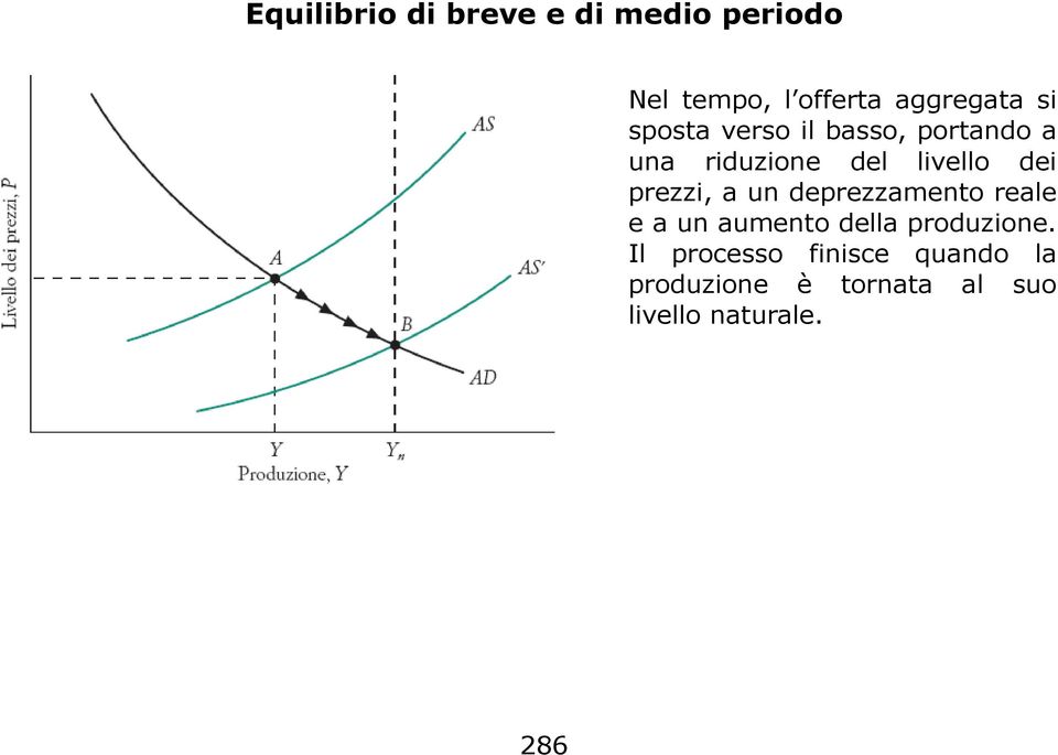 przzi, a un dprzzamnto ral a un aumnto dlla produzion.