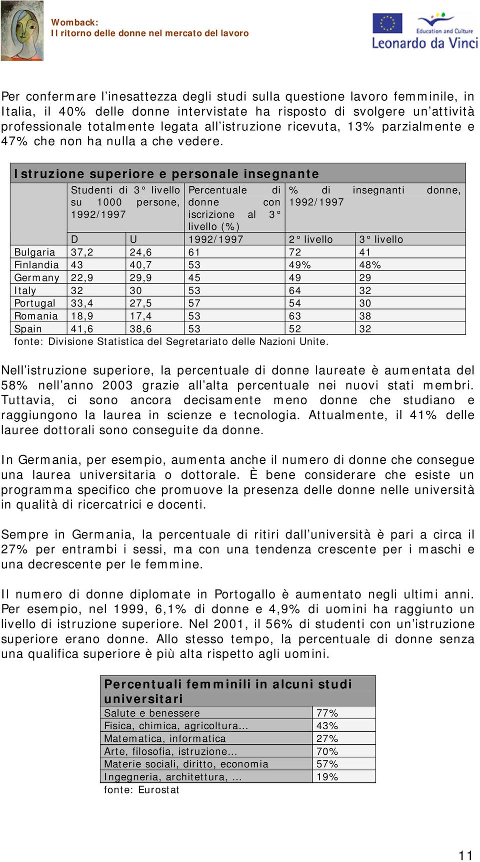 Istruzione superiore e personale insegnante Studenti di 3 livello Percentuale di % di insegnanti donne, su 1000 persone, donne con 1992/1997 1992/1997 iscrizione al 3 livello (%) D U 1992/1997 2