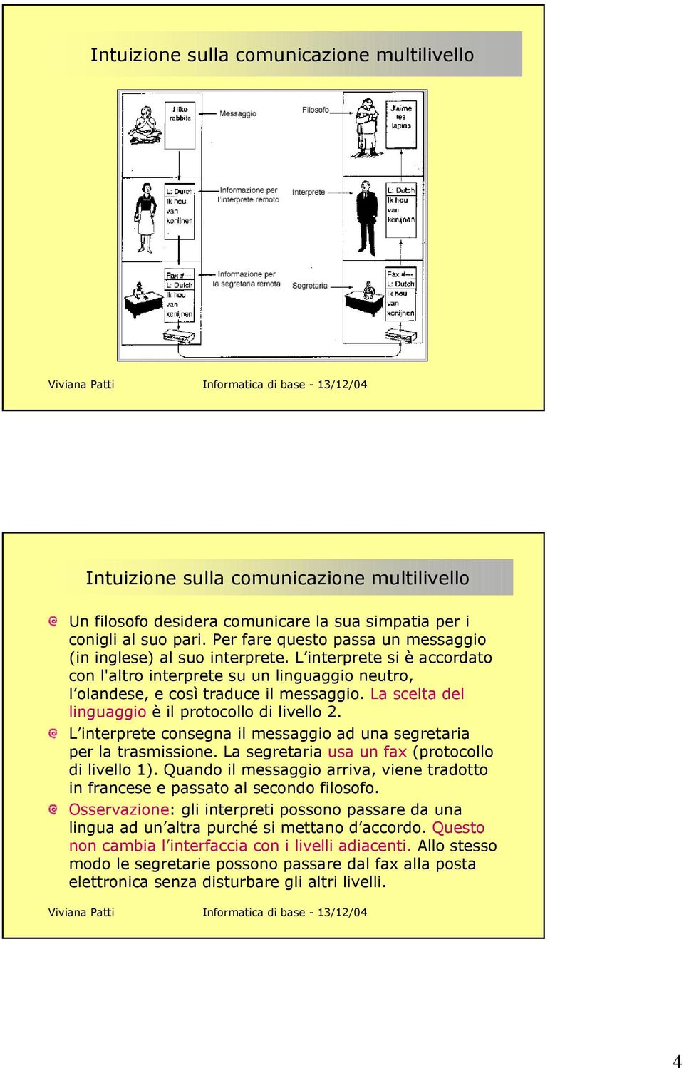 La scelta del linguaggio è il protocollo di livello 2. L interprete consegna il messaggio ad una segretaria per la trasmissione. La segretaria usa un fax (protocollo di livello 1).