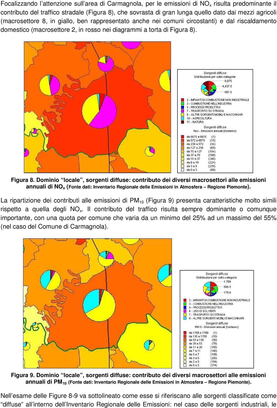 . Figura 8. Dominio locale, sorgenti diffuse: contributo dei diversi macrosettori alle emissioni annuali di NO x (Fonte dati: Inventario Regionale delle Emissioni in Atmosfera Regione Piemonte).