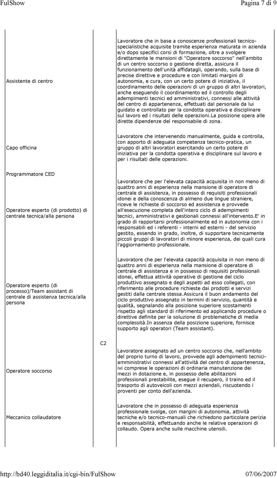 precise direttive e procedure e con limitati margini di autonomia, e cura, con un certo potere di iniziativa, il coordinamento delle operazioni di un gruppo di altri lavoratori, anche eseguendo il