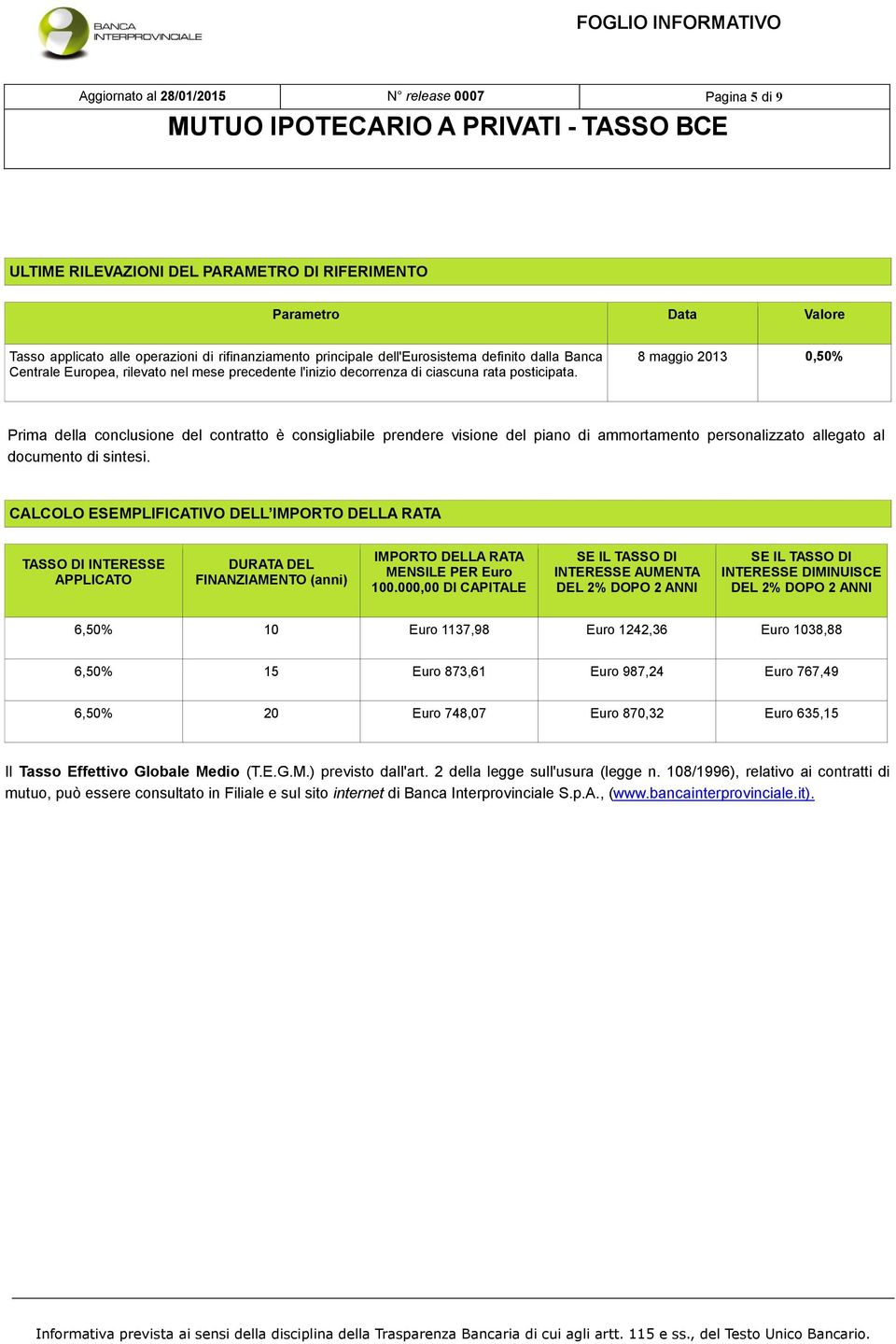 8 maggio 2013 0,50% Prima della conclusione del contratto è consigliabile prendere visione del piano di ammortamento personalizzato allegato al documento di sintesi.