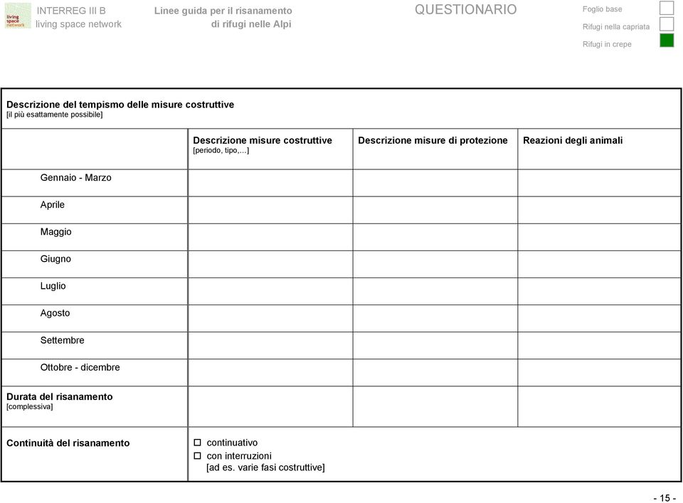 Marzo Aprile Maggio Giugno Luglio Agosto Settembre Ottobre - dicembre Durata del risanamento