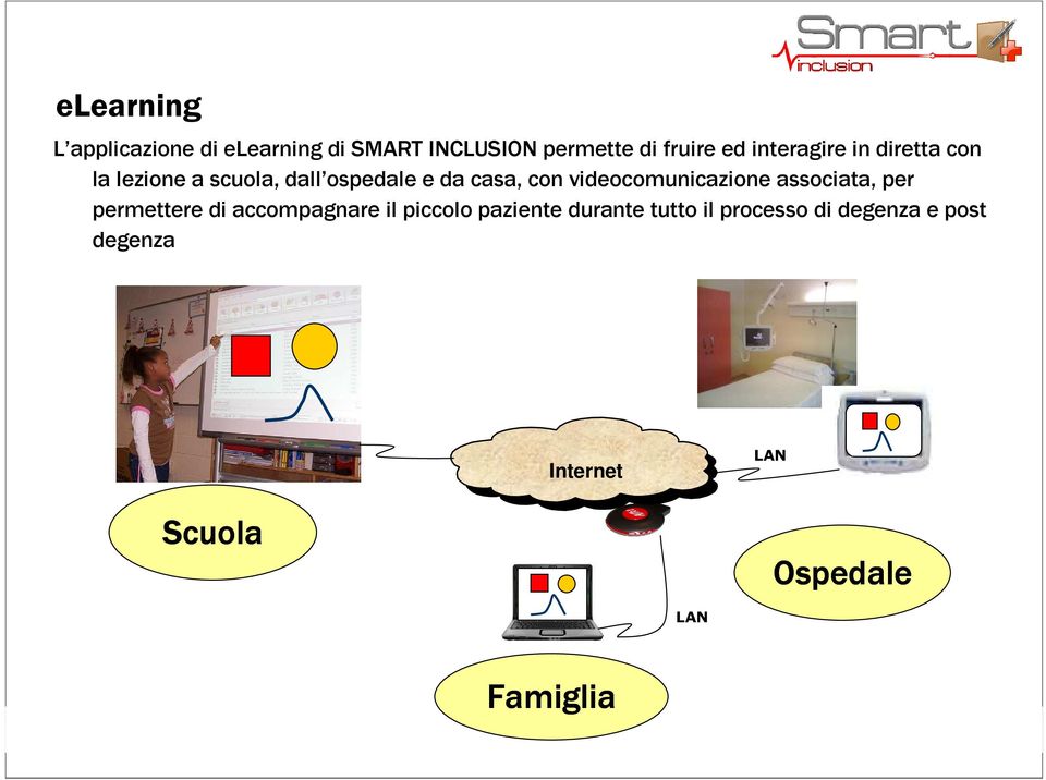 videocomunicazione associata, per permettere di accompagnare il piccolo paziente