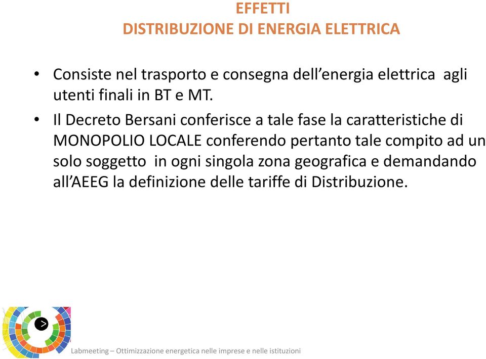 Il Decreto Bersani conferisce a tale fase la caratteristiche di MONOPOLIO LOCALE conferendo